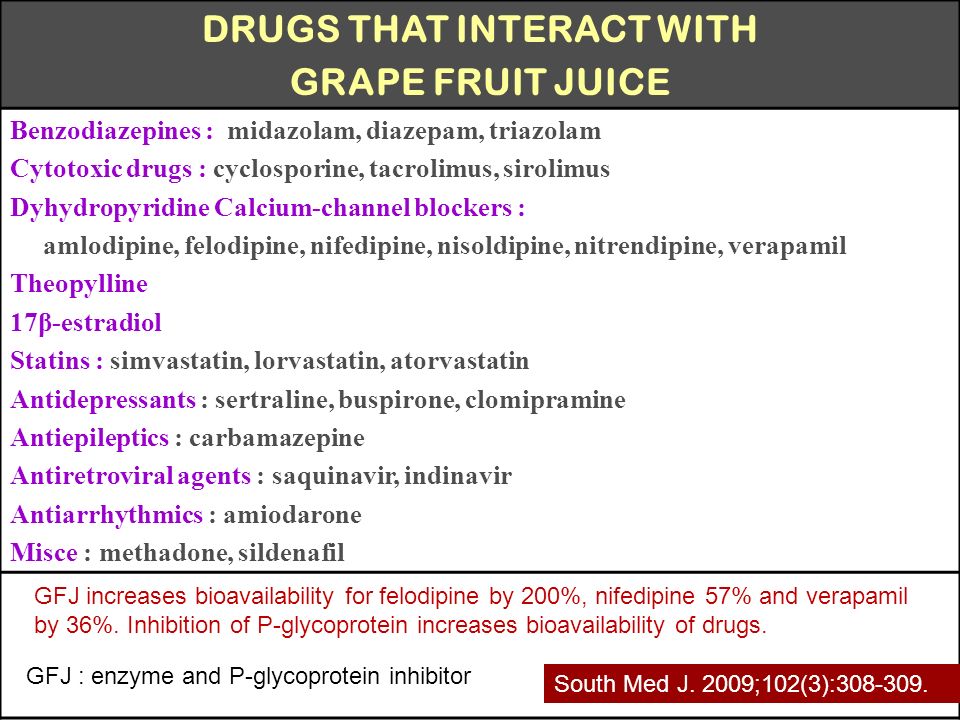 Diazepam And Omeprazole Drug Interaction